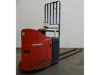 Pallet truck LINDE T20