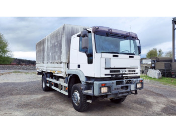 Curtainsider truck IVECO Trakker