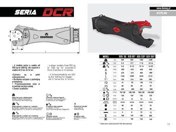 New Demolition shears for Excavator DEMOQ DCR 190 Hydraulic scrap metal shear 1600 kg: picture 2