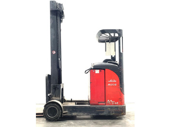 Lease a Linde R20G-115 Linde R20G-115: picture 5