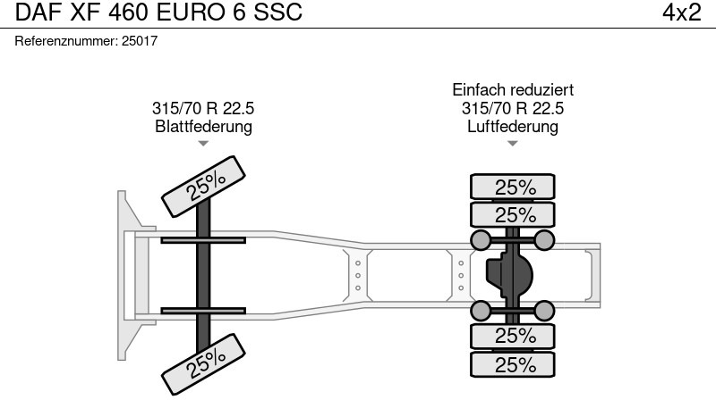Tractor unit DAF XF 460 EURO 6 SSC: picture 10