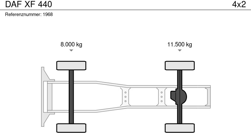 Tractor unit DAF XF 440: picture 18