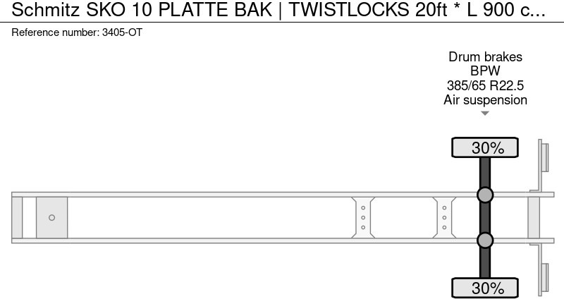 Dropside/ Flatbed semi-trailer Schmitz Cargobull SKO 10 PLATTE BAK | TWISTLOCKS 20ft * L 900 cm * KENTEKEN LANGZAAM VERKEER: picture 16
